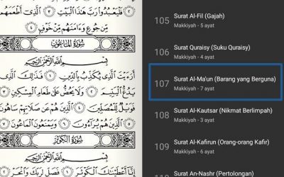 Tiga Level Jurus MPM PP Muhammadiyah Jaga Tradisi Semangat Al-Ma’un