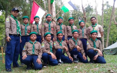 Sejarah Berdirinya Hizbul Wathan